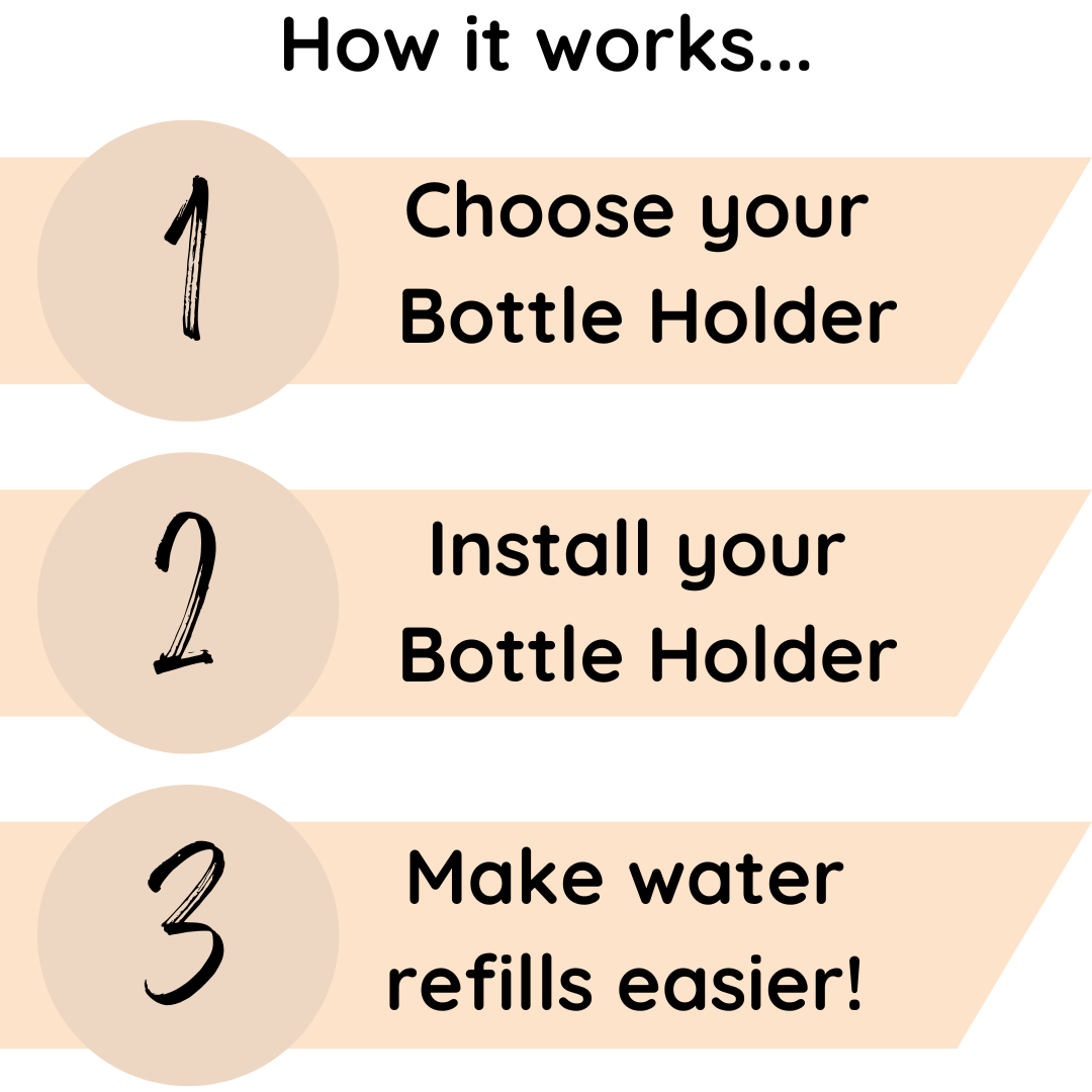 Cage Mounting Kit For Water Bottle Holder - Pastel Green