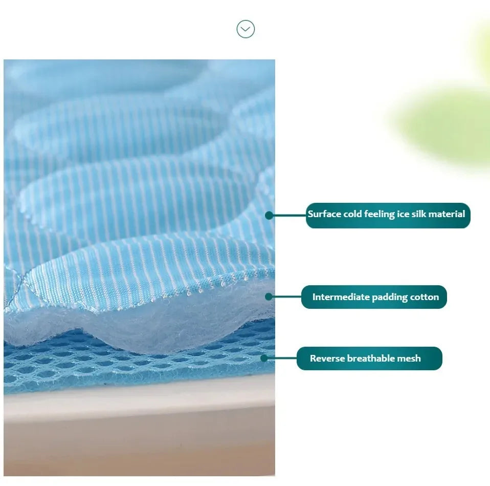 Cooling Pet Bed Mat