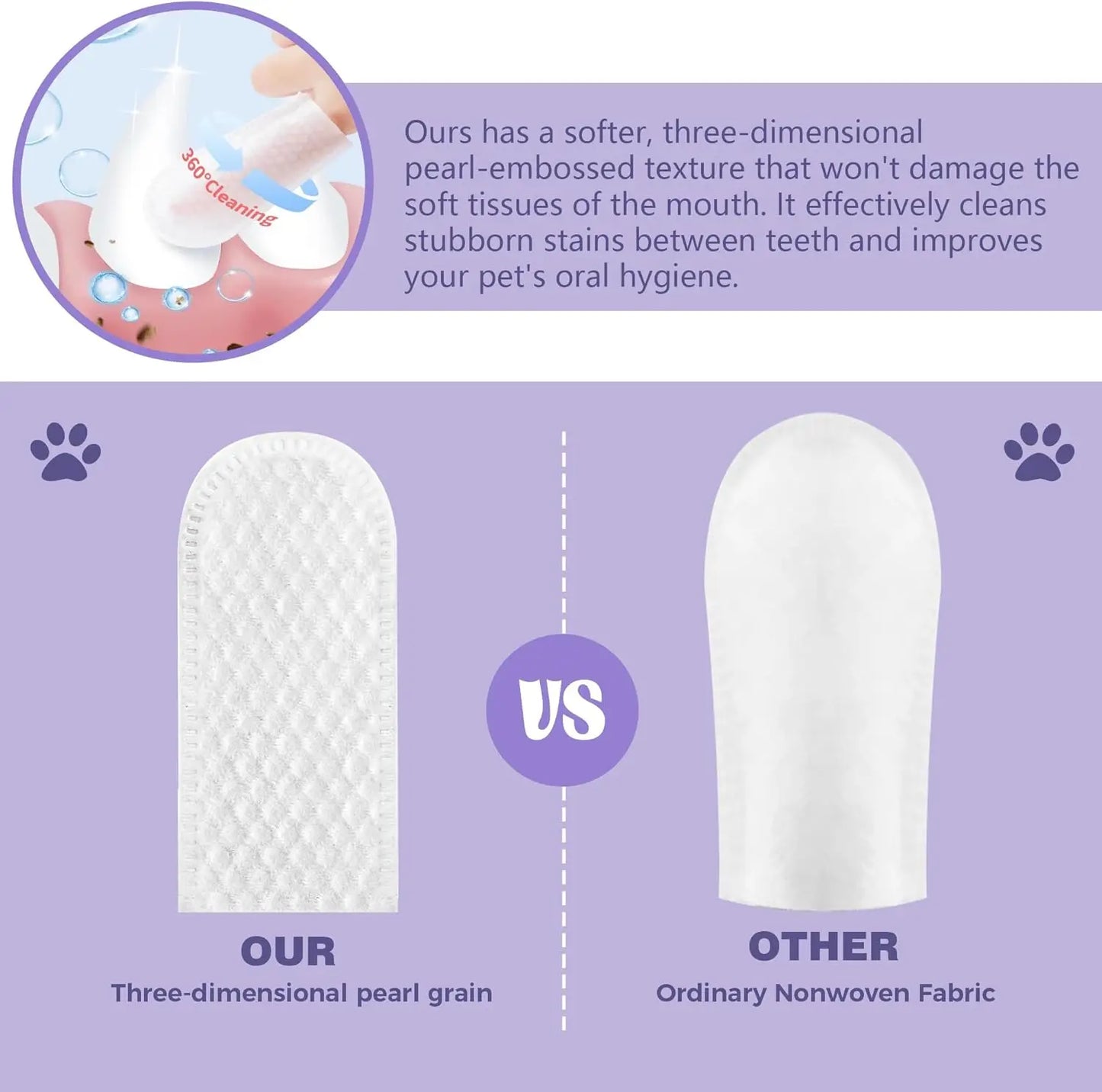 Pet Teeth Cleaning Wipes